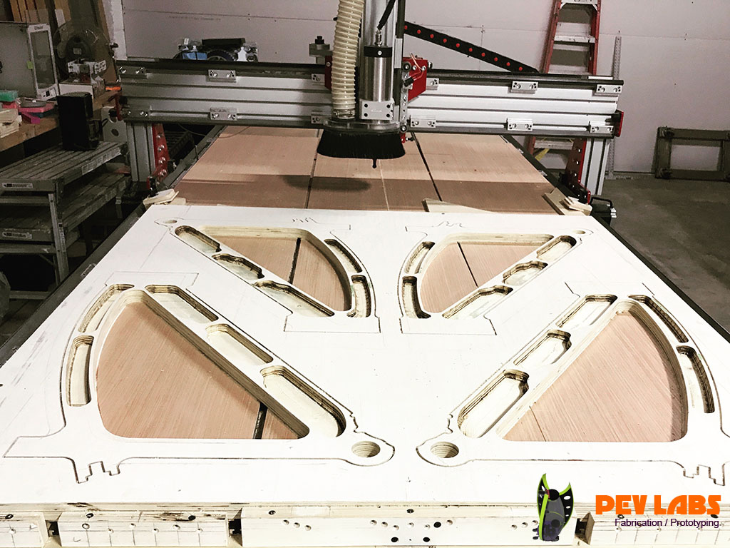 Prototyping Product Iterations of Bikes in Charlottesville Virginia Prototyping Product Iterations of Bikes in Charlottesville Virginia