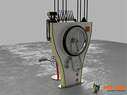 Industrial Design in Virginia Industrial Design Services