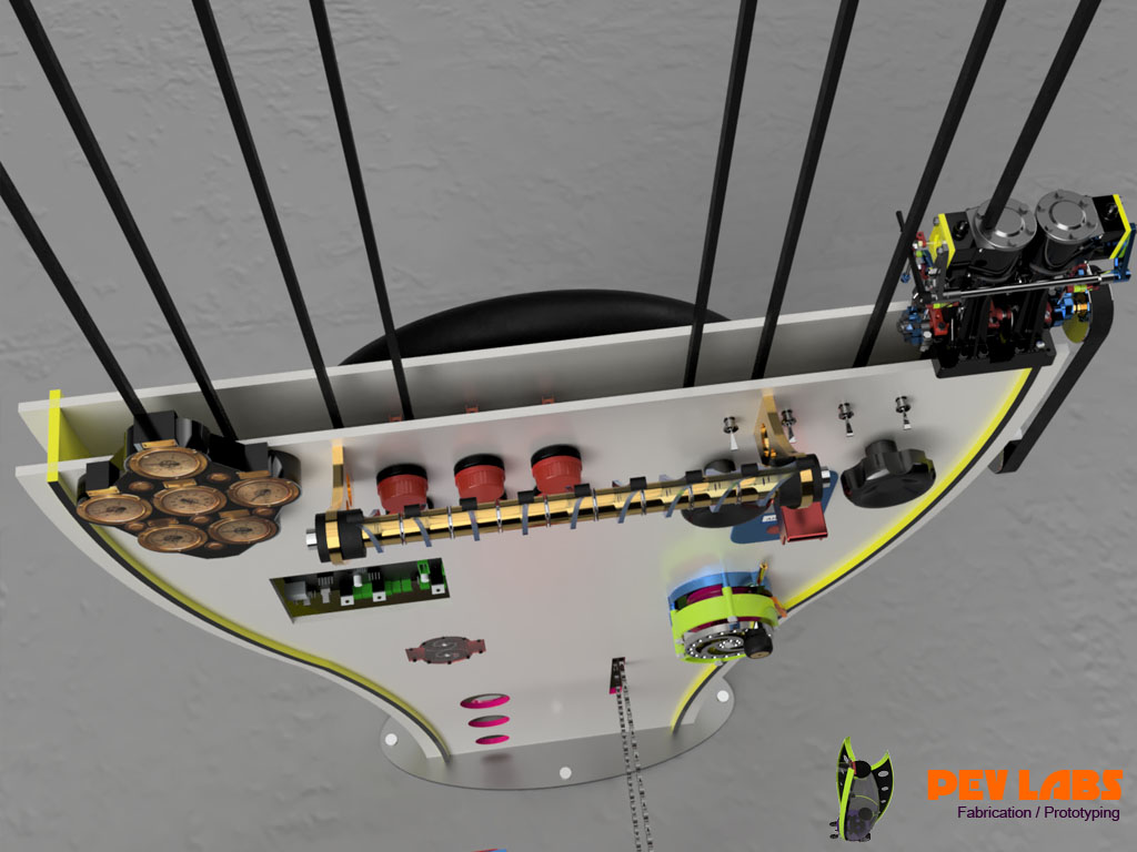 Mechatronic Kiosk Top View in Virginia Mechatronic Kiosk Top View in Virginia