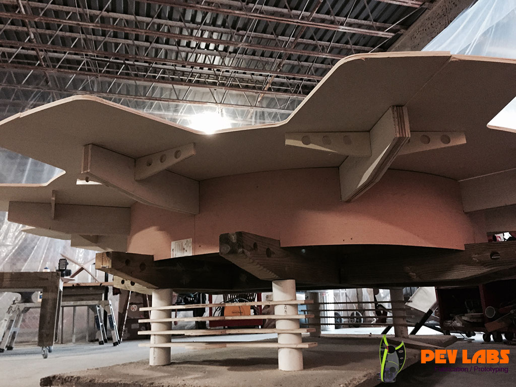 More About Our Big Gear Table More About Our Big Gear Table