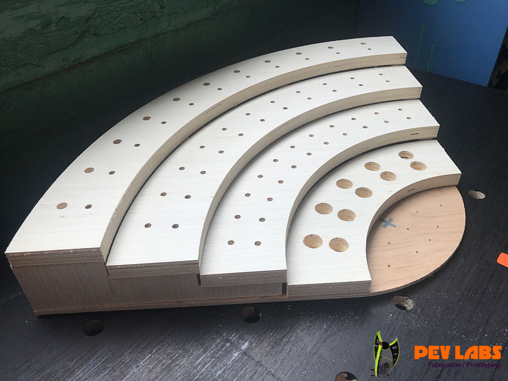 Prototyping in Charlottesville Prototyping in Charlottesville