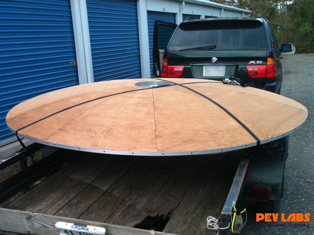 Taking Spaceship for a Ride Taking Spaceship for a Ride